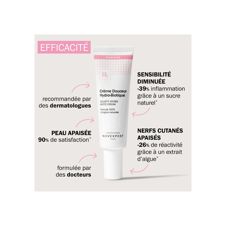 Novexpert Magnésium Crème Douceur Hydro-Biotique 30ml
